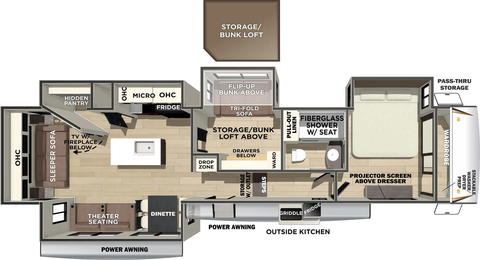 Sabre 36FLX Floorplan